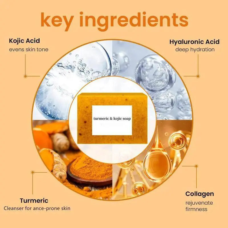 6-Piece Turmeric Skincare Set (Includes 2 Turmeric Soaps, 2 Cleansing Mousses, and 2 Cleansing Cloths). This High-Value Bundle Offers Nourishing Deep Cleansing Suitable for All Skin Types, Delivering a Fresh, Clean Experience as Part of Your Daily Routine