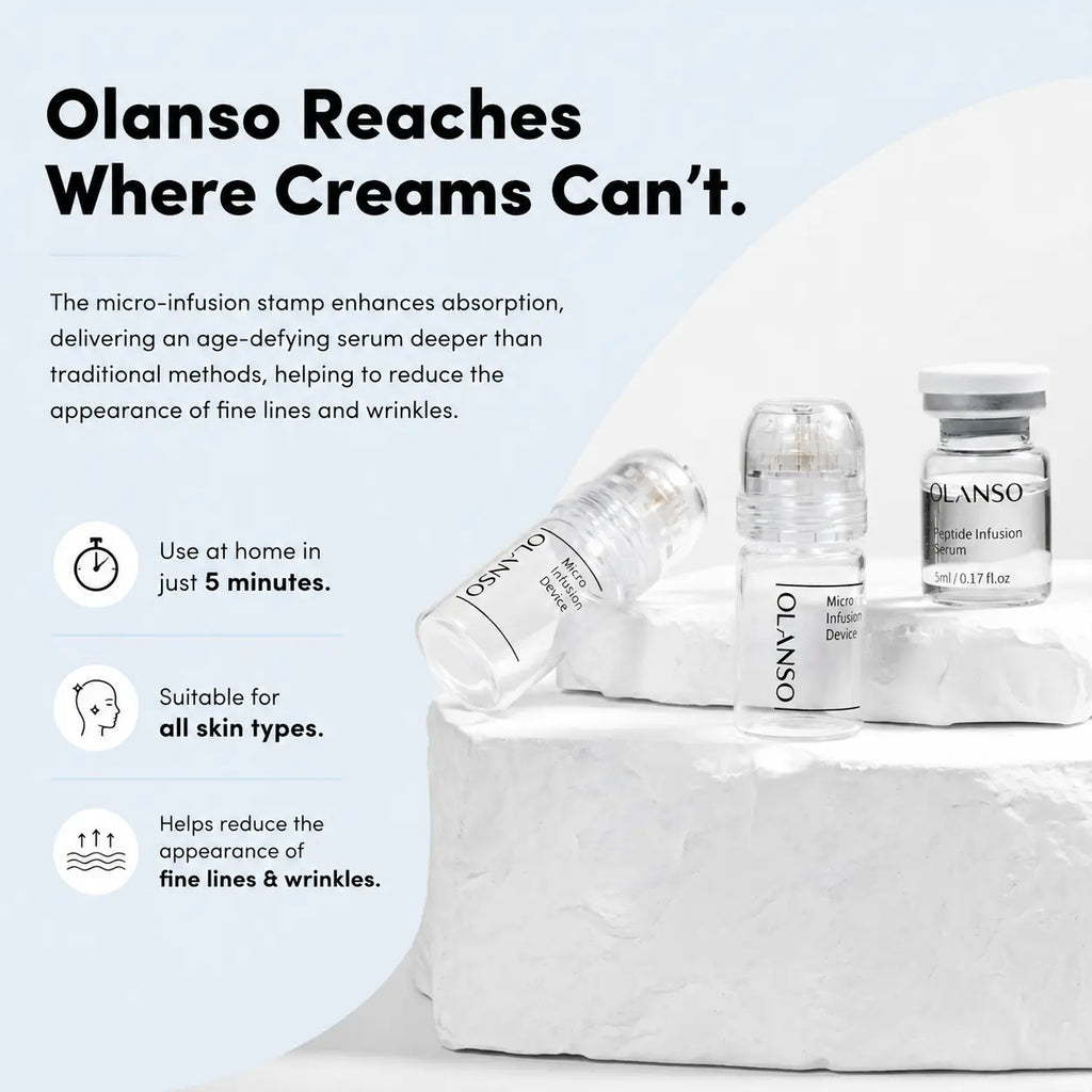 Olanso Facial Infusion Kit - 30 Ml Dropper Bottle Skin Care Kit with Radiant Serum & Peptides, Multi-Pack for Glow up & Aesthetic Glow, 1-Month Supply for All Skin Types, Dropper Bottle Skin Care Kits