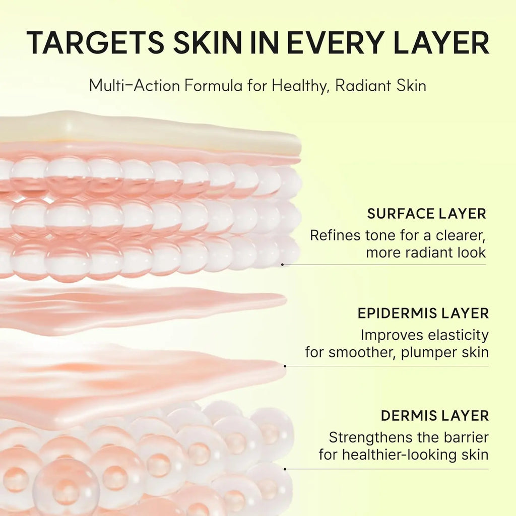 Korean Style Advanced Brightening Serum - Vitamin C Dark Spot Remover, Anti-Aging Niacinamide, Glutathione Antioxidant, Hyperpigmentation Treatment, Skin Repair, Anti-Wrinkle Facial Serum for Aesthetic Glow, 1.01 Fl Oz