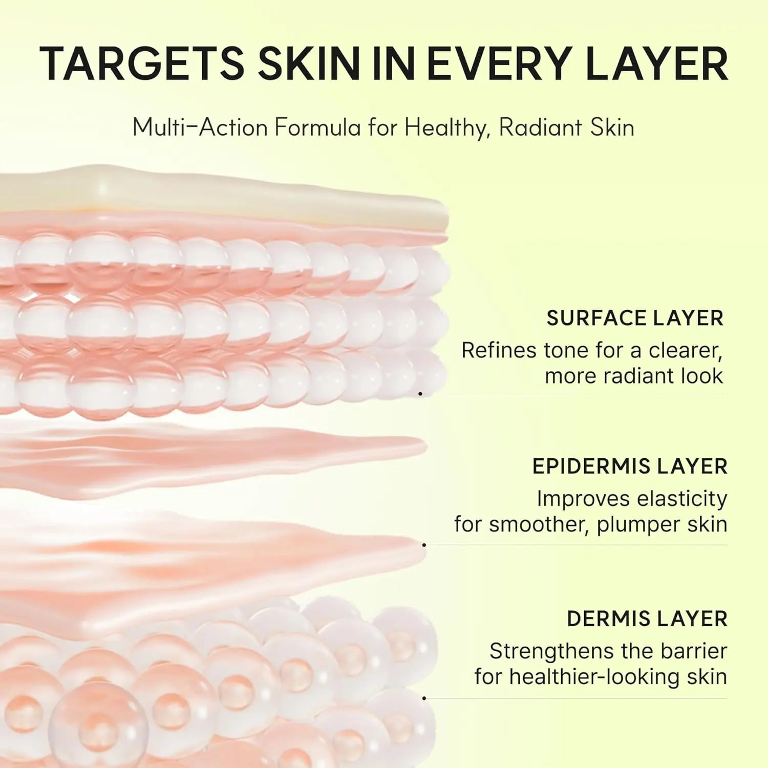 Korean Style Advanced Brightening Serum - Vitamin C Dark Spot Remover, Anti-Aging Niacinamide, Glutathione Antioxidant, Hyperpigmentation Treatment, Skin Repair, Anti-Wrinkle Facial Serum for Aesthetic Glow, 1.01 Fl Oz