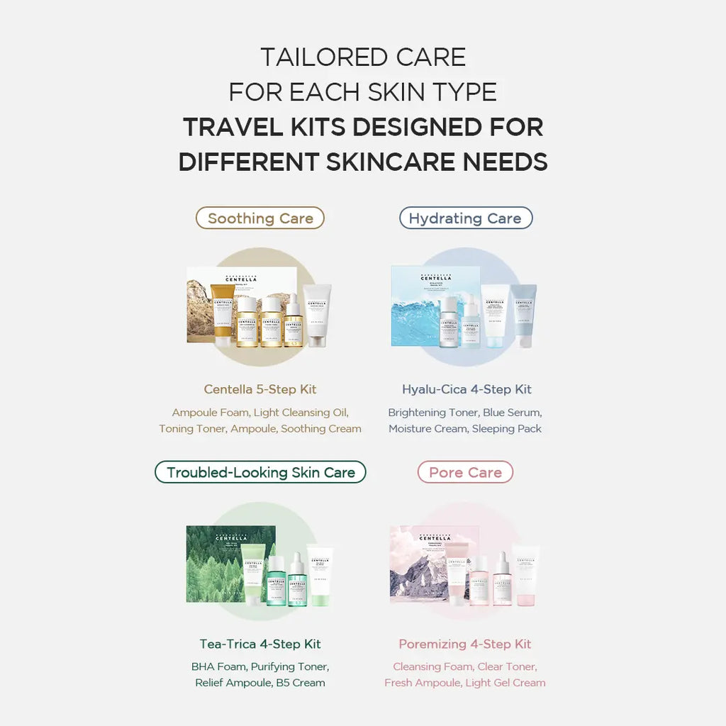 [SKIN1004 Official Shop] Madagascar Centella Poremizing Travel Kit - Pore Care 4-Step Kit, Cleansing Foam, Clear Toner, Fresh Ampoule, Light Gel Cream