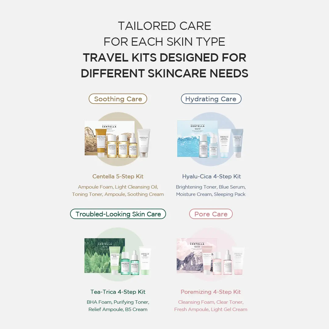 [SKIN1004 Official Shop] Madagascar Centella Poremizing Travel Kit - Pore Care 4-Step Kit, Cleansing Foam, Clear Toner, Fresh Ampoule, Light Gel Cream